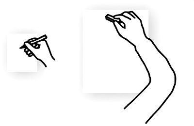 hand movements